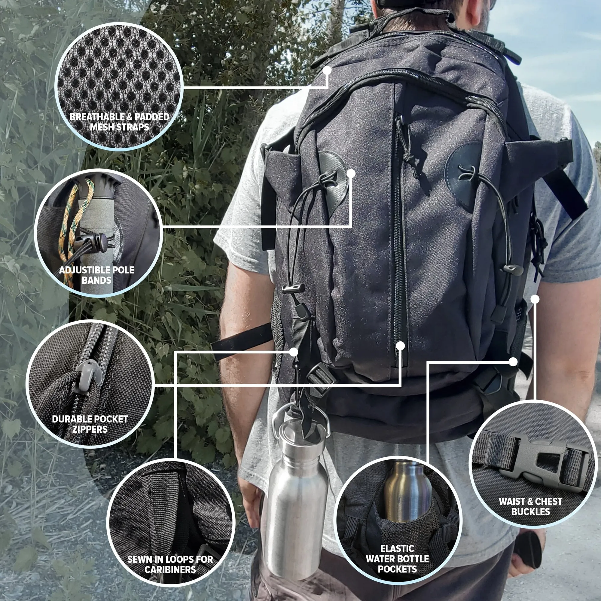2 Person Emergency Kit / Survival Backpack for 72 Hours for Natural Disasters, Hurricanes, Emergency or Bug Out Situations – Tan