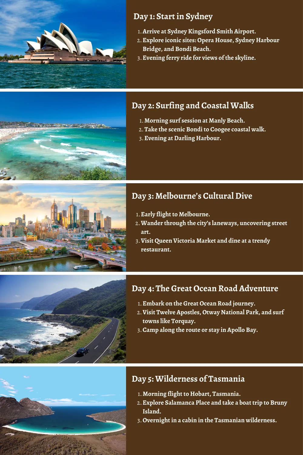 Australia - Diverse Landscapes and Cultural Riches: A Comprehensive 10-Day Guide