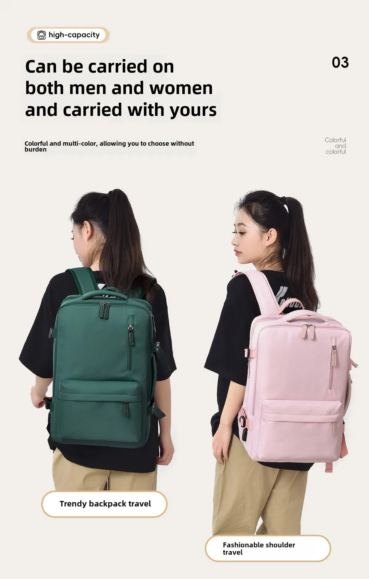 Backpack 40x30x20 Airplane, Cabin Hand Luggage Backpack, Laptop Backpack for Aeroplane Travel, School Backpack, Men Women's Bag
