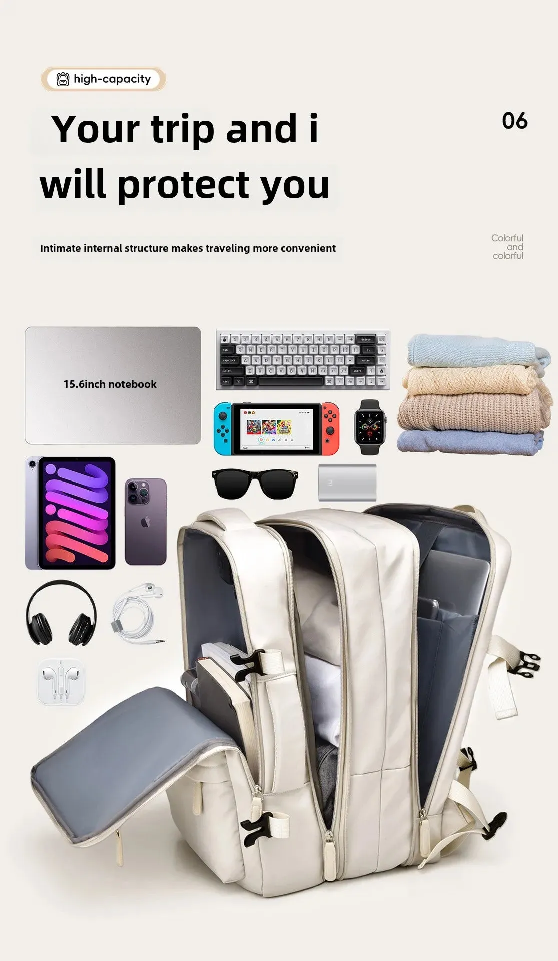 Backpack 40x30x20 Airplane, Cabin Hand Luggage Backpack, Laptop Backpack for Aeroplane Travel, School Backpack, Men Women's Bag