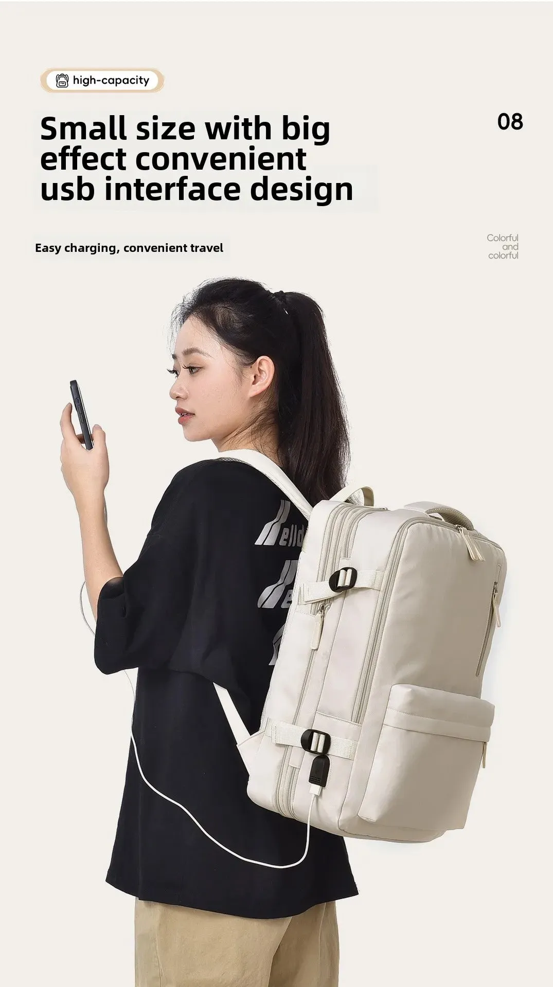 Backpack 40x30x20 Airplane, Cabin Hand Luggage Backpack, Laptop Backpack for Aeroplane Travel, School Backpack, Men Women's Bag