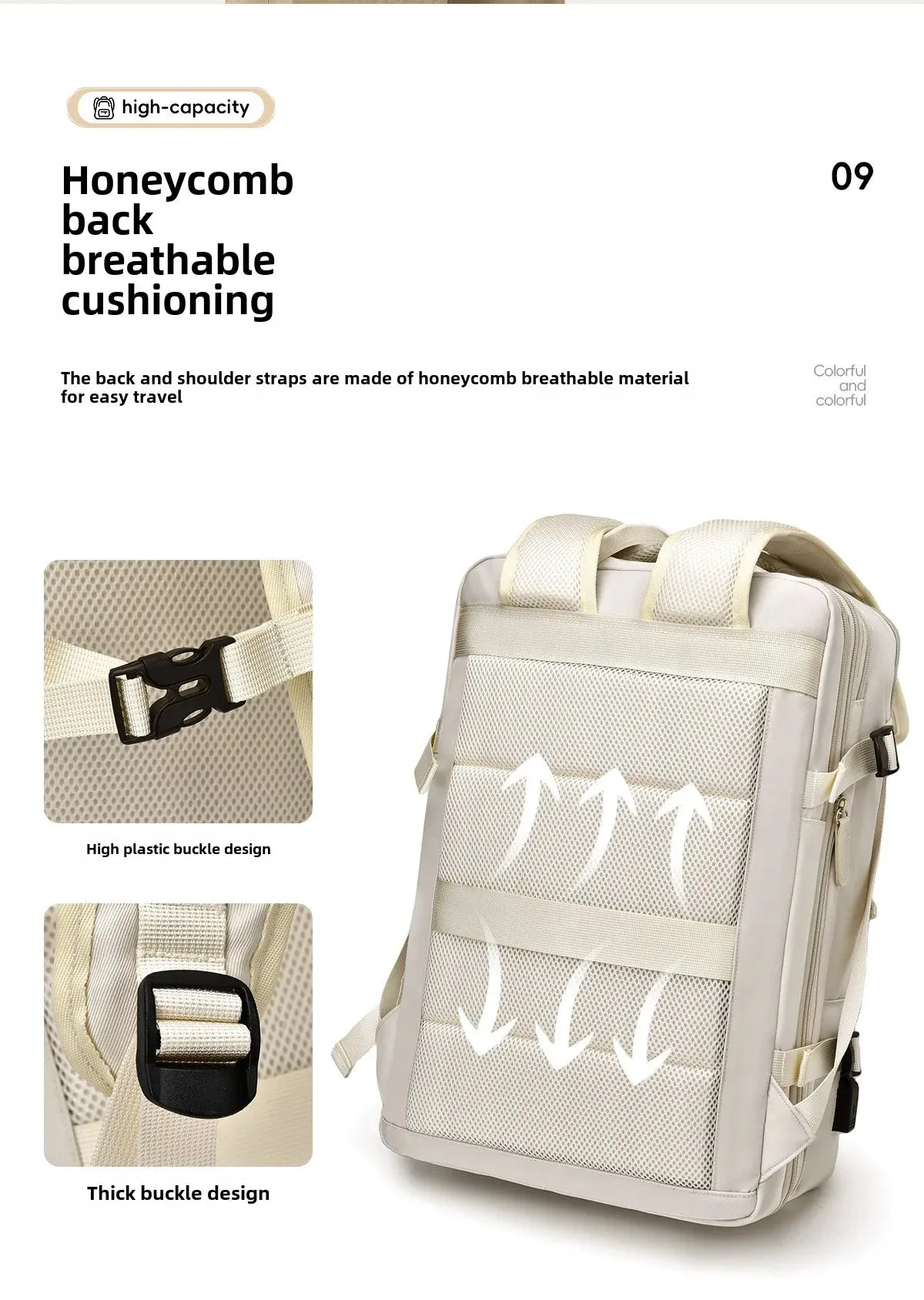 Backpack 40x30x20 Airplane, Cabin Hand Luggage Backpack, Laptop Backpack for Aeroplane Travel, School Backpack, Men Women's Bag