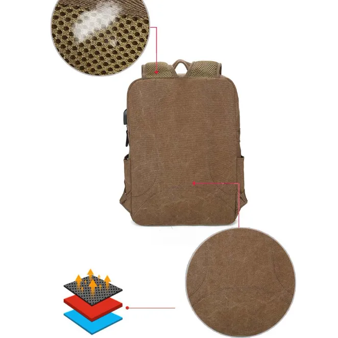 Backpack USB Charging & Anti-Theft <br> Canvas