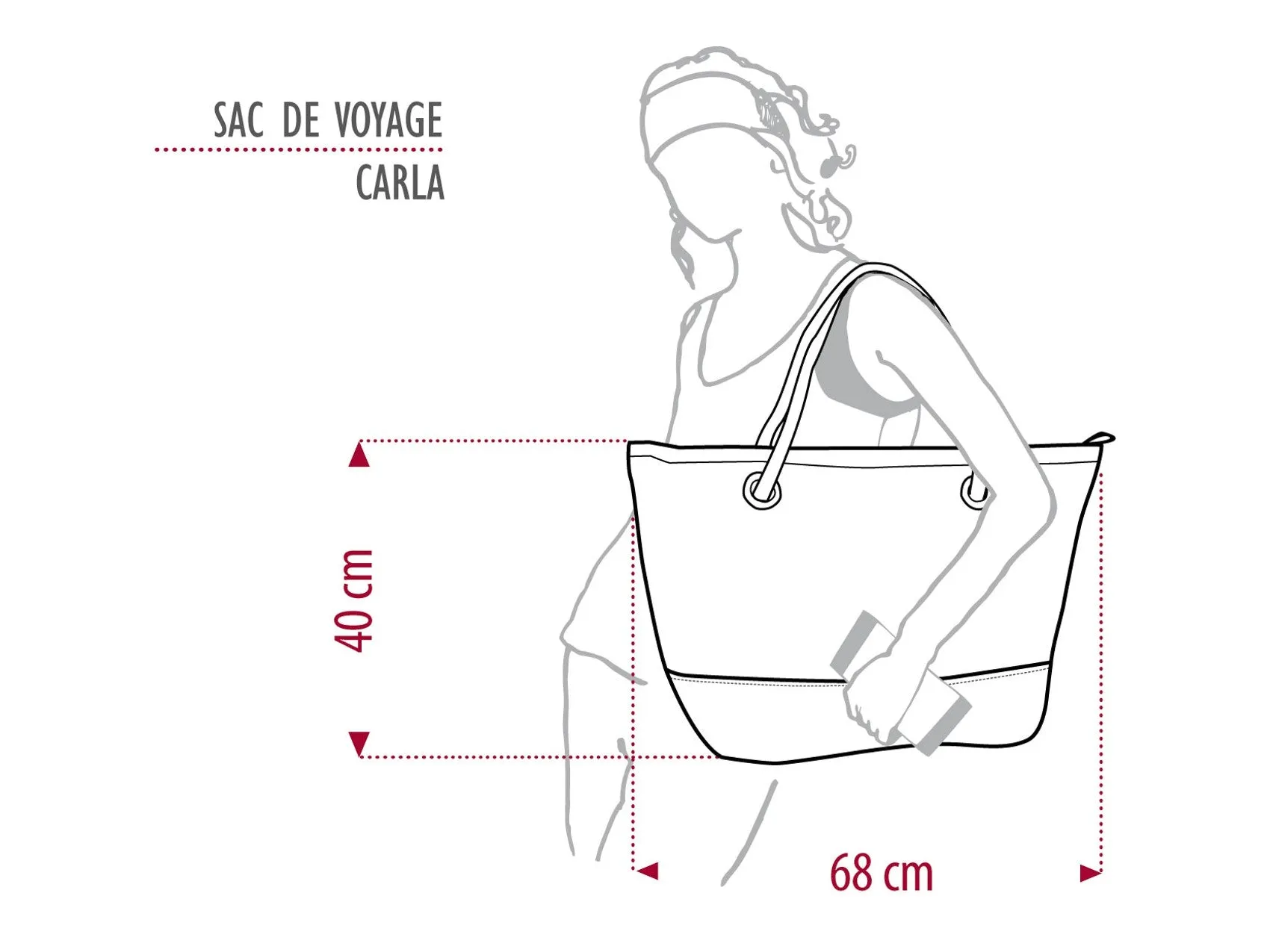 Travel Bag Carla Main Sail