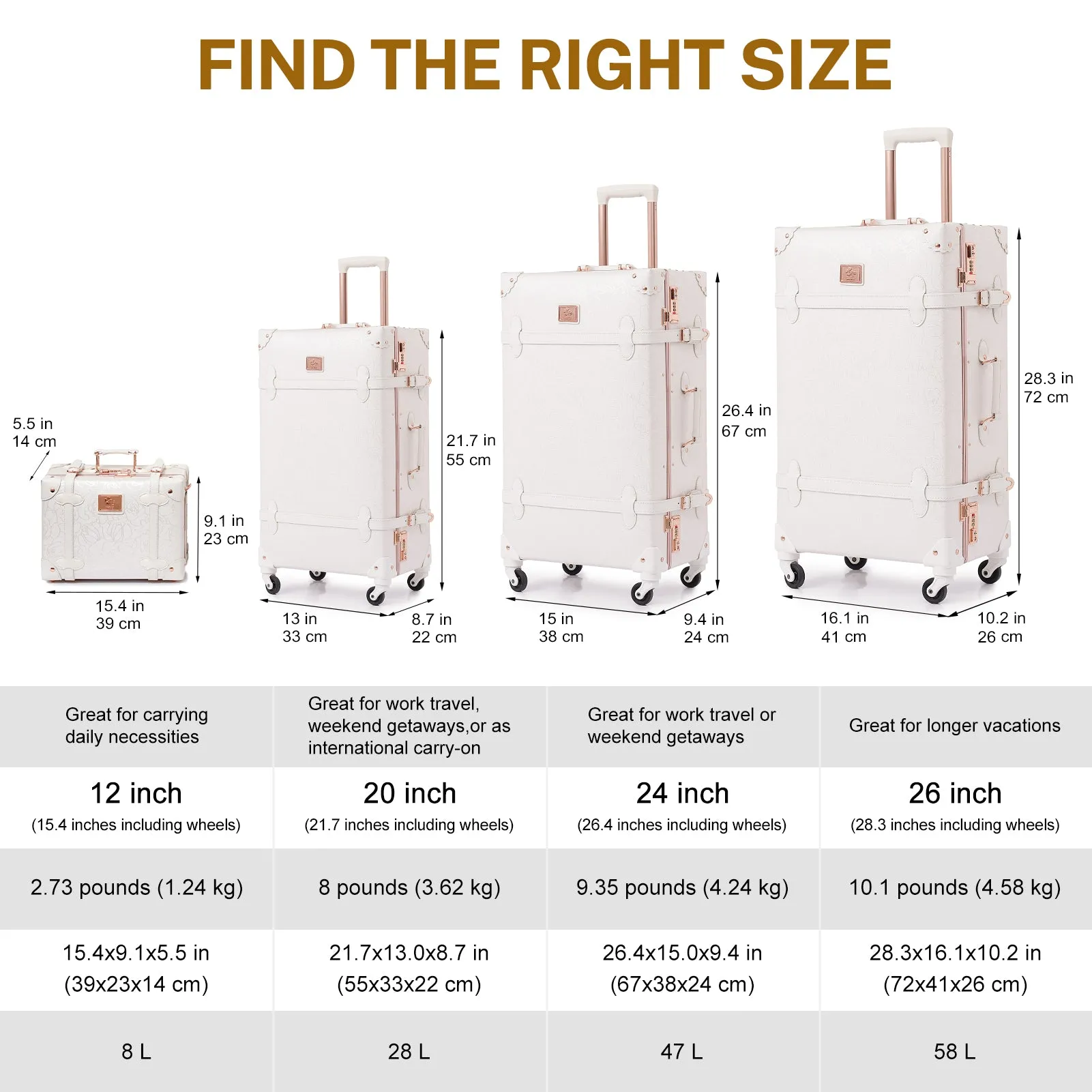 urecity Vintage leather-trimmed luggages 2 Pack