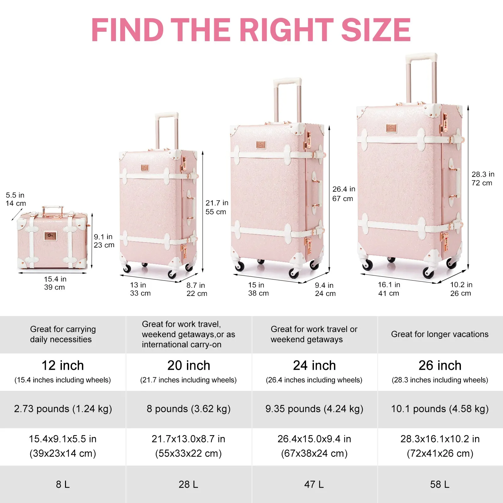 urecity Vintage leather-trimmed luggages 2 Pack