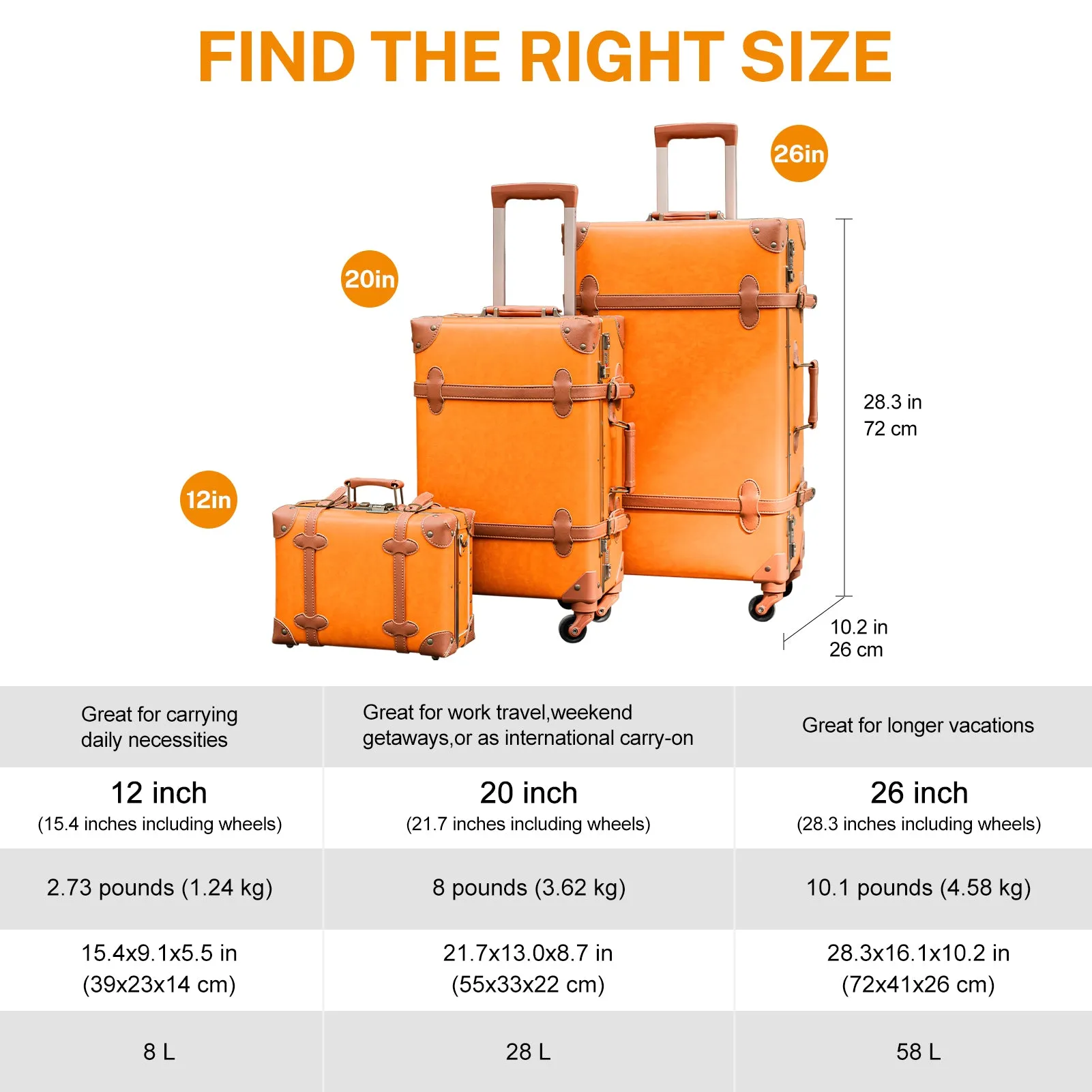 urecity Vintage leather-trimmed luggages 2 Pack
