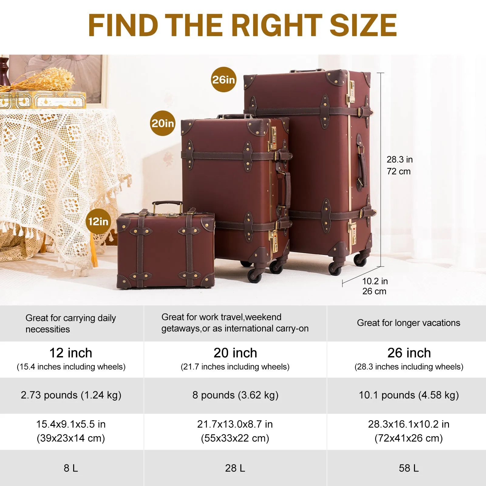 urecity Vintage leather-trimmed luggages 2 Pack