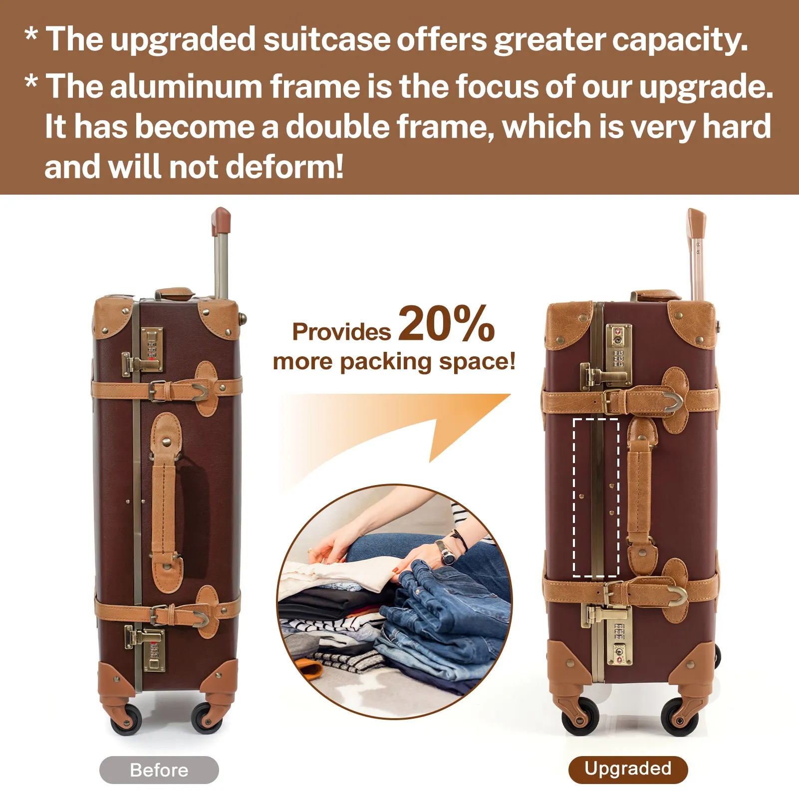 urecity Vintage leather-trimmed luggages 2 Pack
